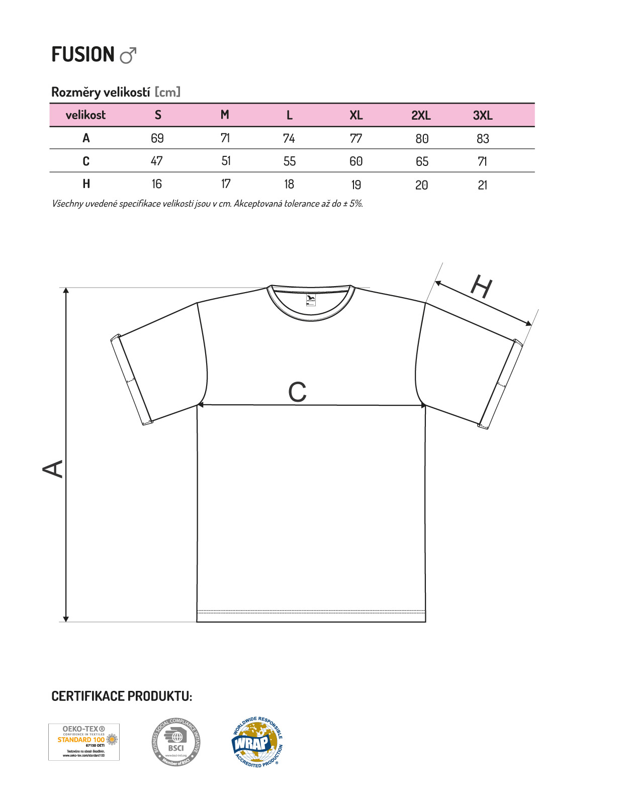 tabulka velikosti - panske fusion